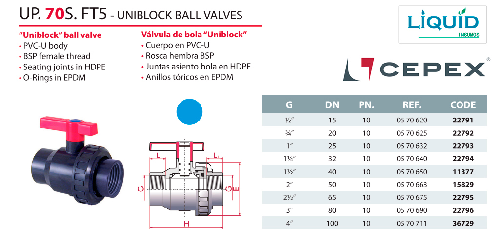 Válvula CEPEX Uniblock conexión para encolar